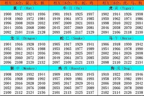 1974年是什么命|1974年出生属什么生肖 1974年属虎是什么命